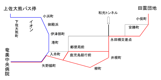 春日・佐大熊コース送迎バス ルート