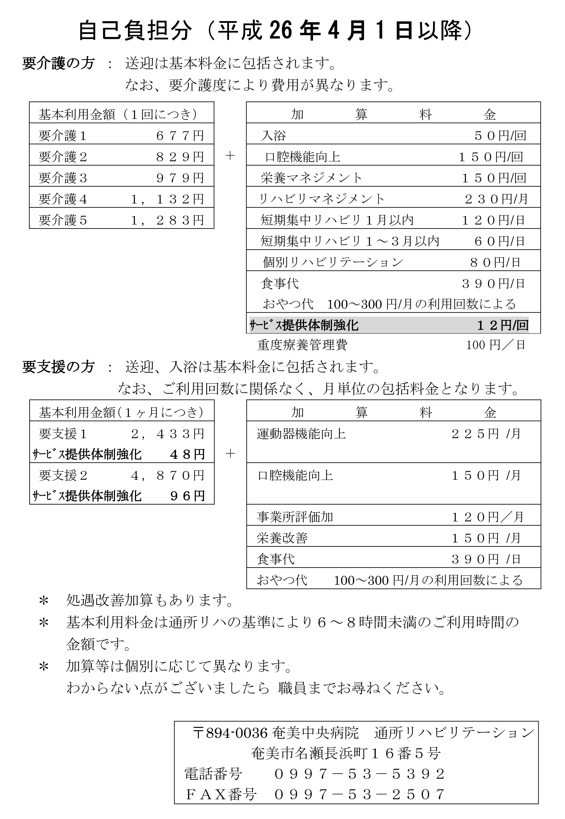 デイケアのしおり