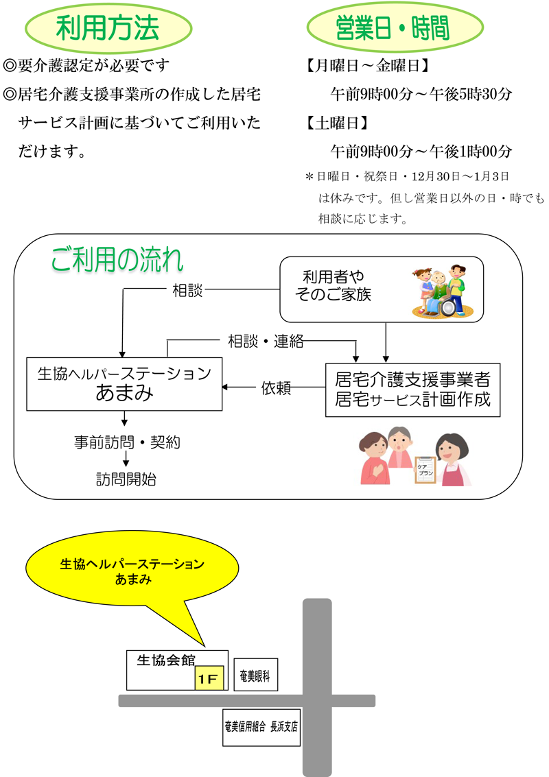 訪問介護（ヘルパー）のご案内