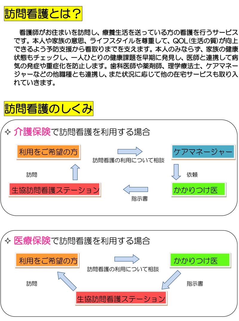 訪問看護のご案内