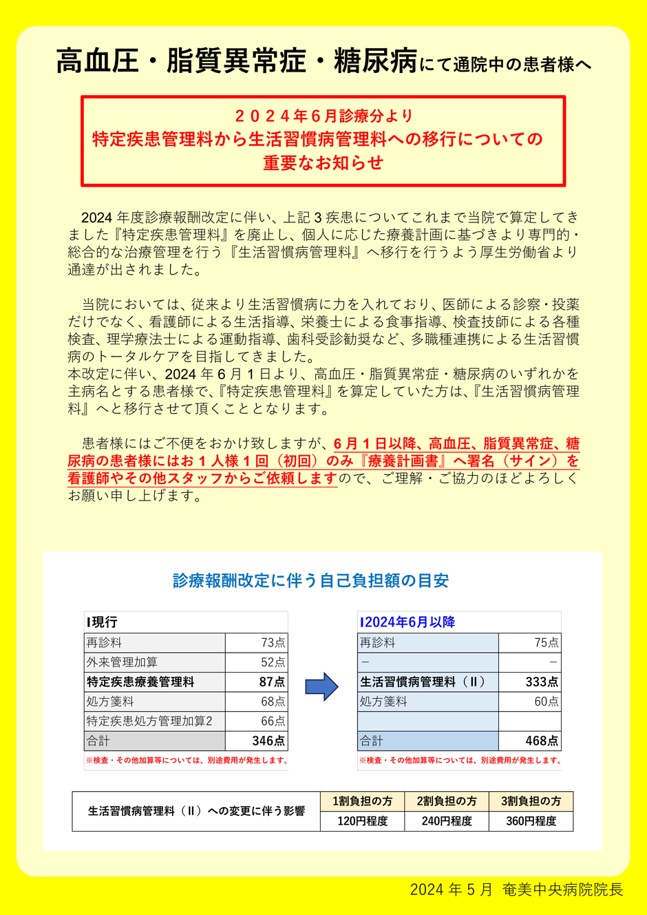 高血圧・脂質異常症・糖尿病にて通院中の患者様へ